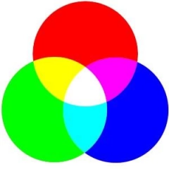 Assemblaggio professionale e collaudo in laboratorio (RGB)