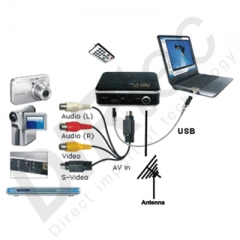 Convertitore USB acquisizione analogico (cod. TVD00201)